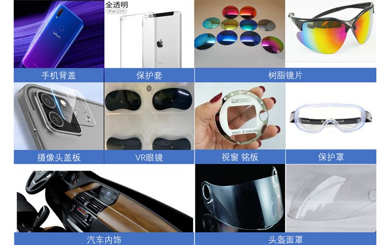 2121非凡体育官方网站光电丨创新赋能！驱动国产聚碳酸酯（PC）新资料迈出新措施