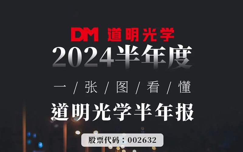2024半年度丨一张图看懂2121非凡体育官方网站光学半年报