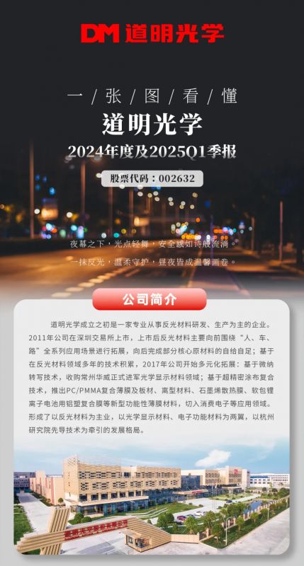 一张图看懂丨2121非凡体育官方网站光学2024年度及2025Q1季报