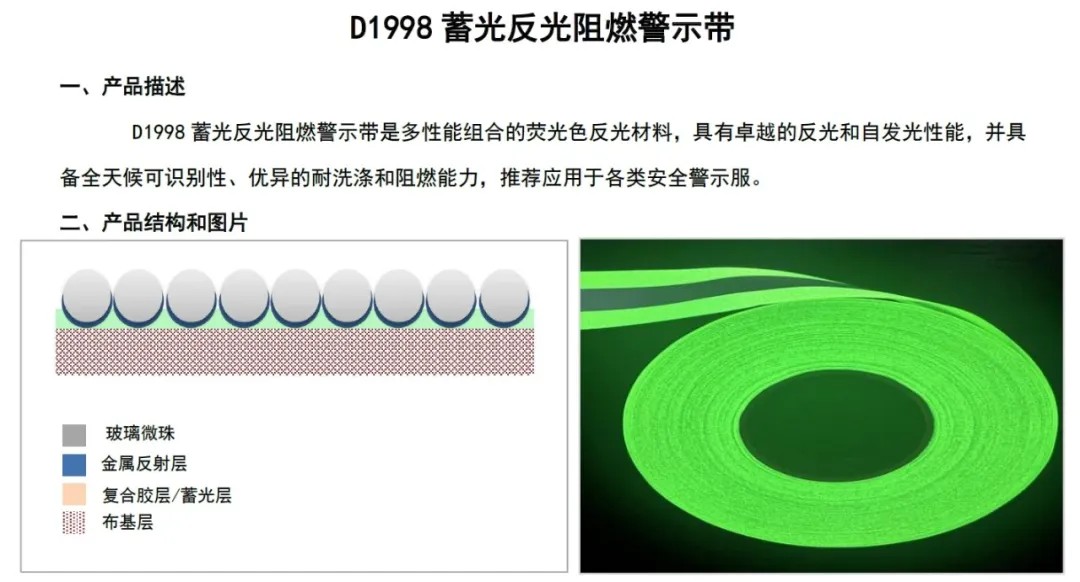 蓄光14