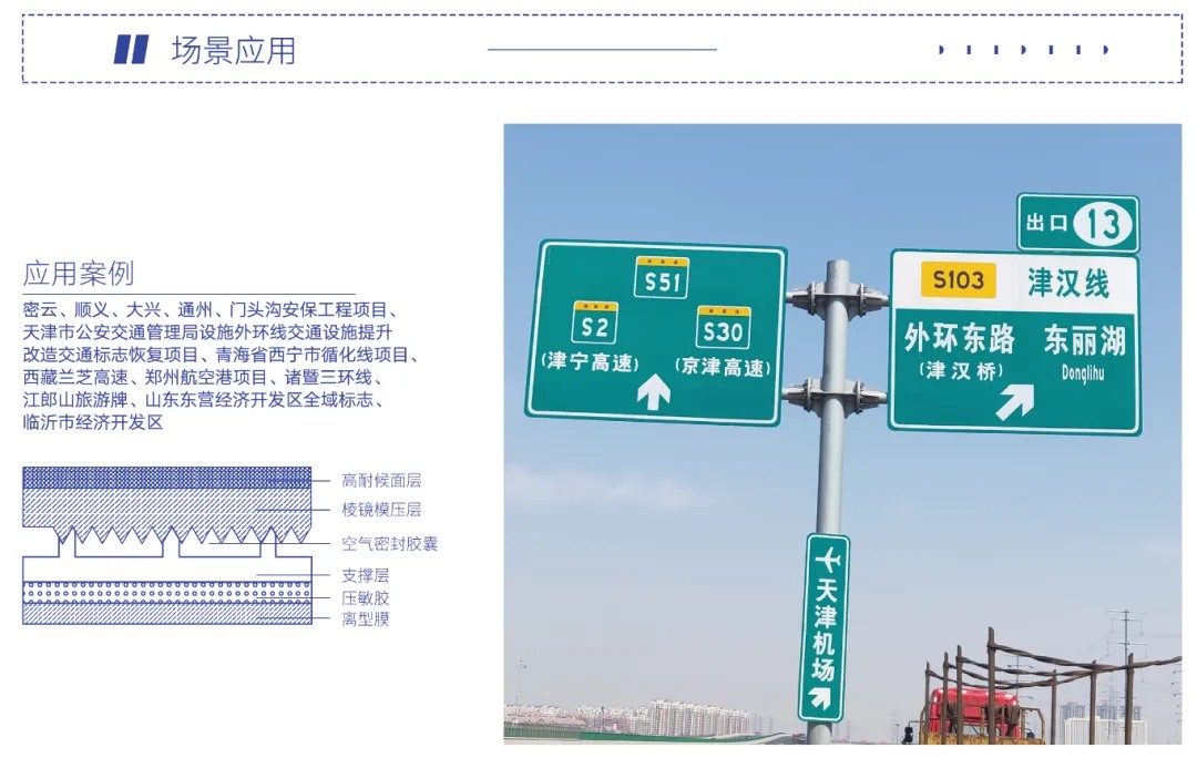 2121非凡体育官方网站五类反光膜3