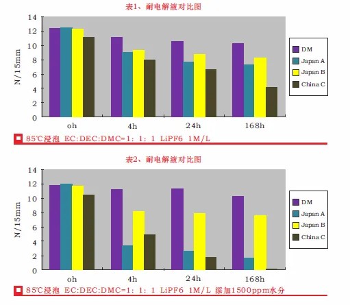 铝塑膜 (3)