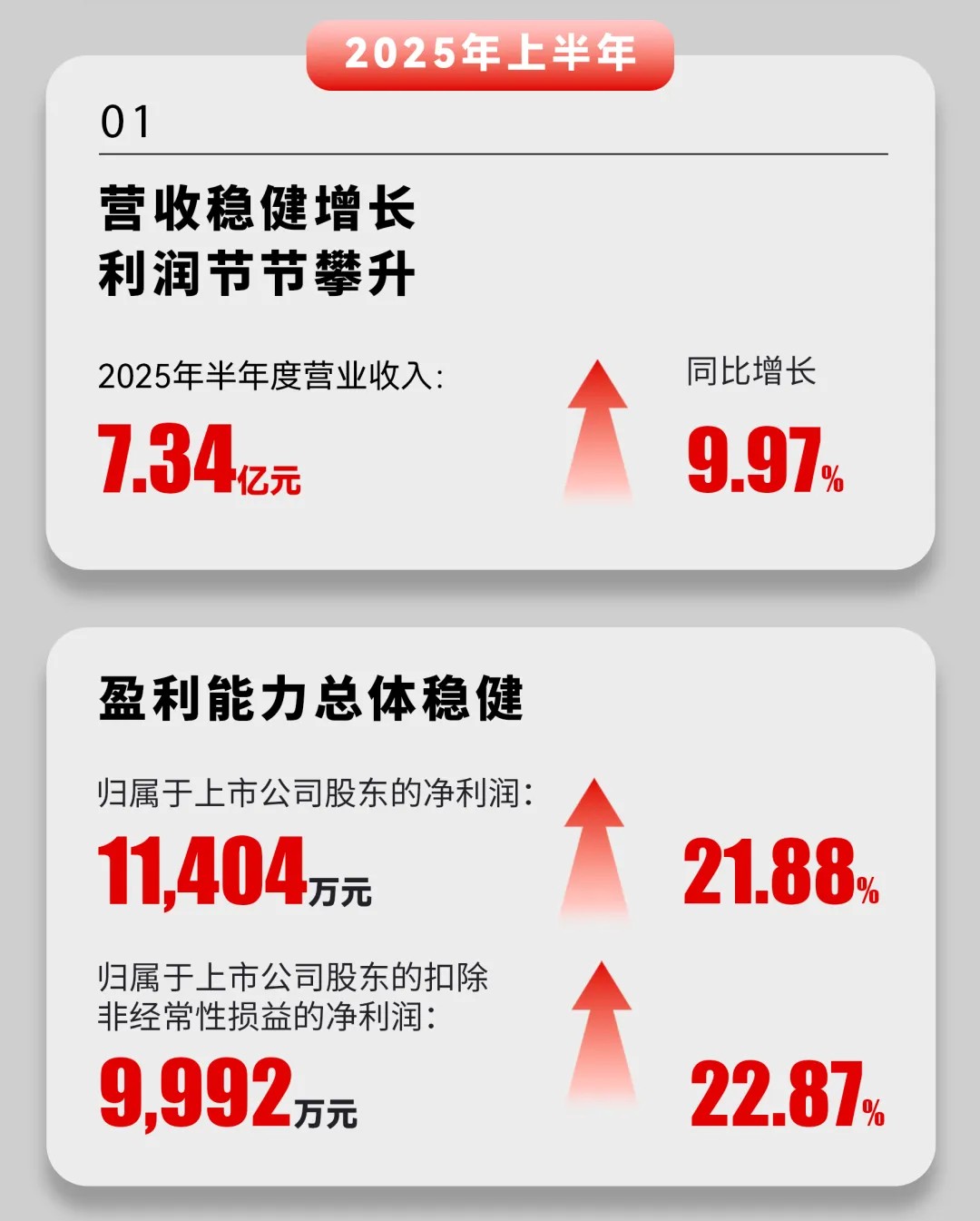 2121非凡·(中国集团)体育官方网站