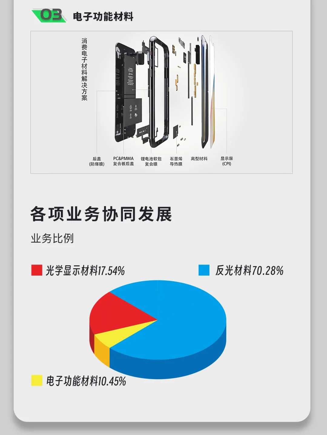 2121非凡·(中国集团)体育官方网站